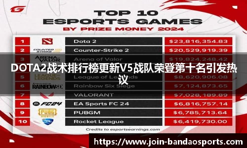 半岛体育
